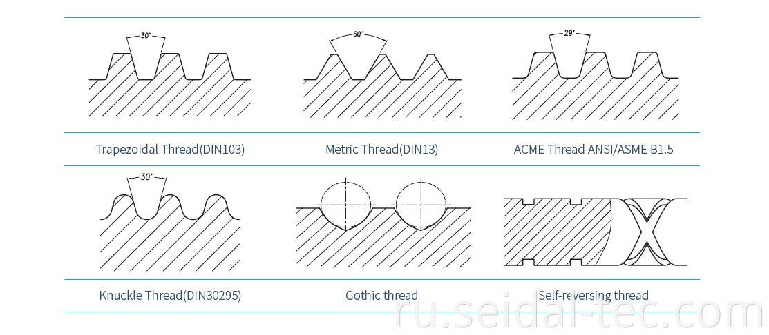 lead screw profile